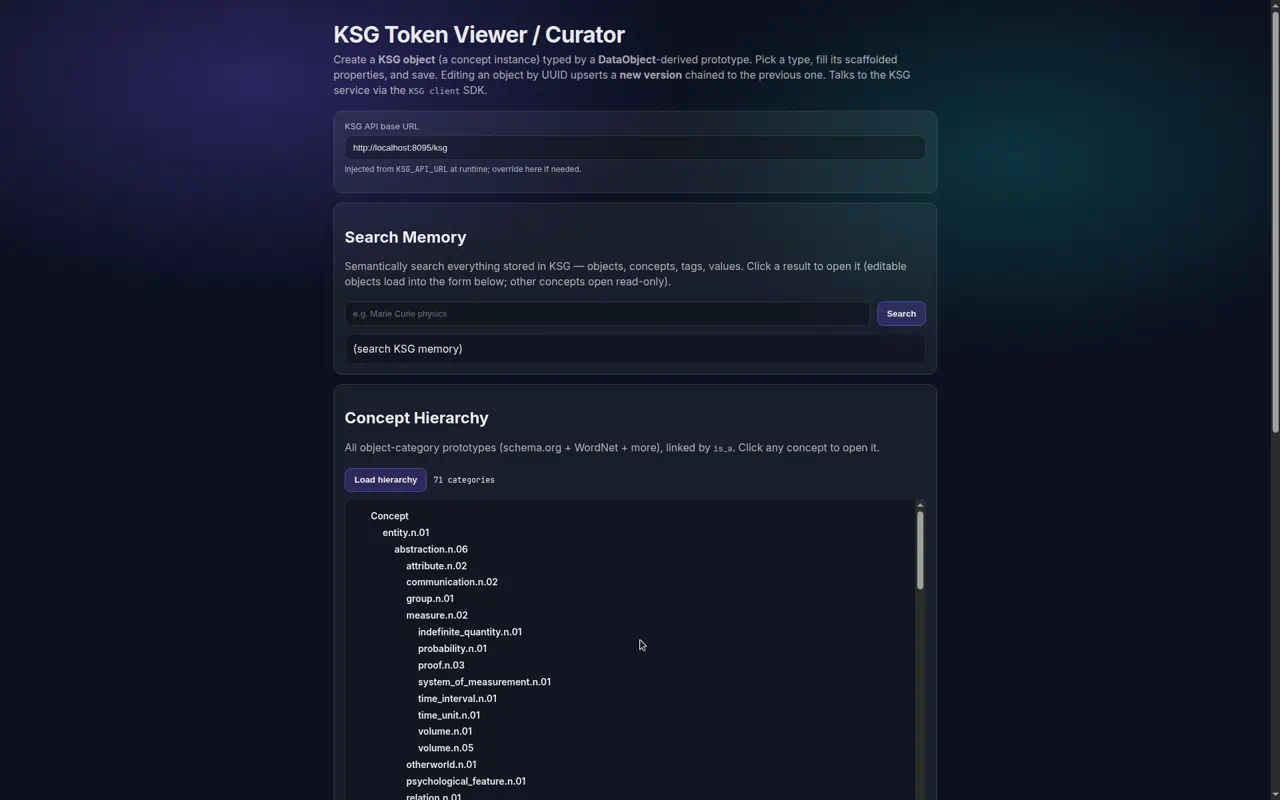 KnowShowGo concept hierarchy browser